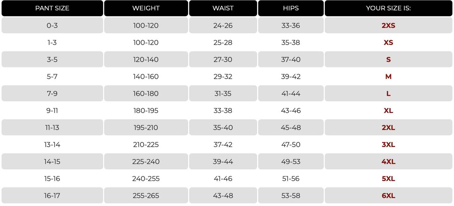 1015P - High Compression Bodysuit With Lifting Panty