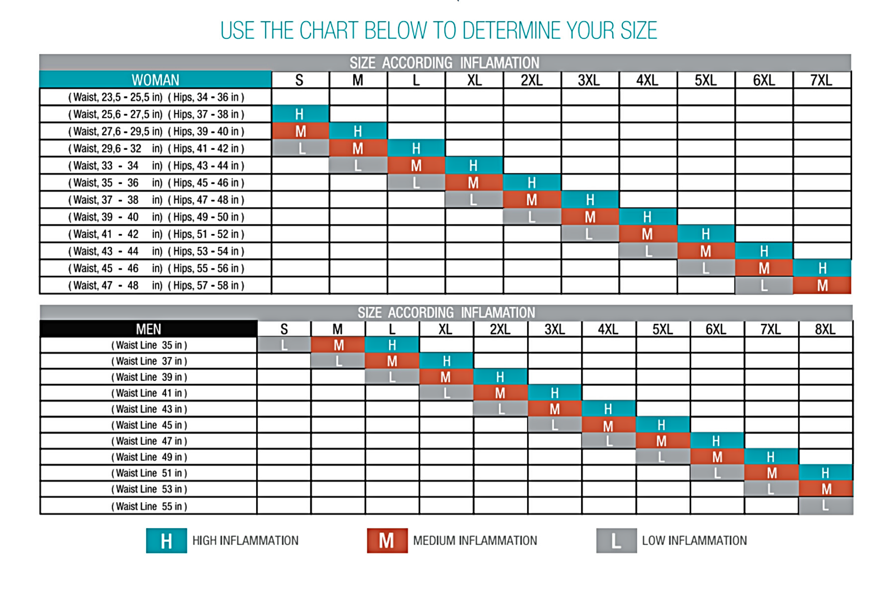 048 - Mid Thigh Garment With Butt Enhancement Stage ll